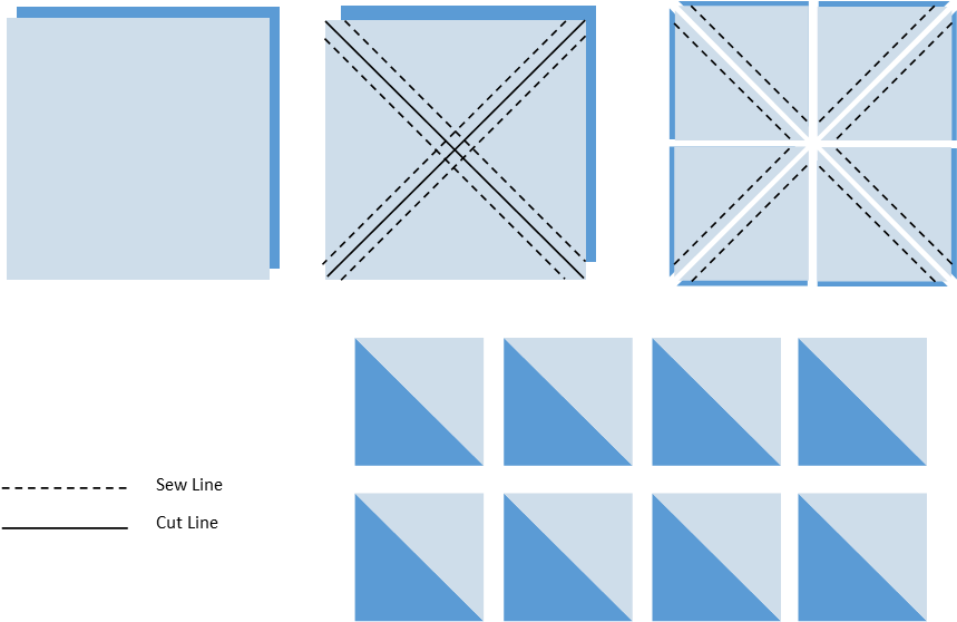 Quilting a Half Square Triangle Unit